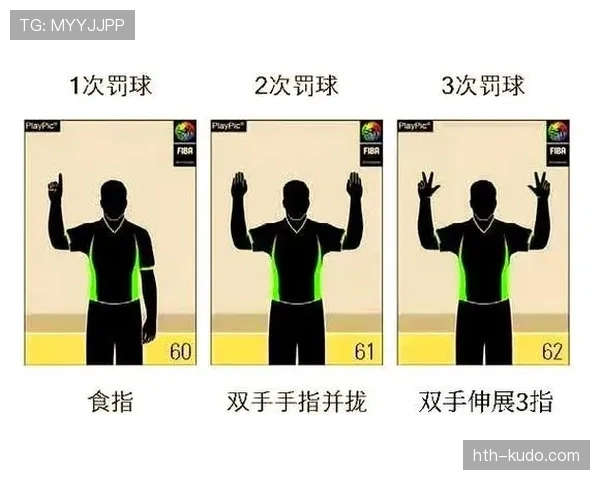 裁判如何判定篮球推人犯规:详细规则与具体判罚标准说明 裁判如何判定篮球推人犯规:详细规则与具体判罚标准说明